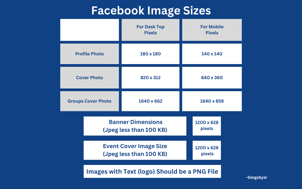 Facebook Image Sizes